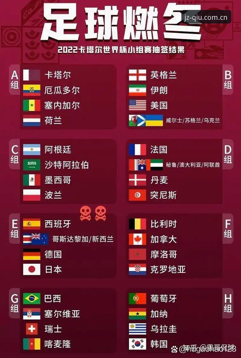 九州体育Z7K9 密集赛程压垮顶级球员?世界杯质量如何保障引发热议